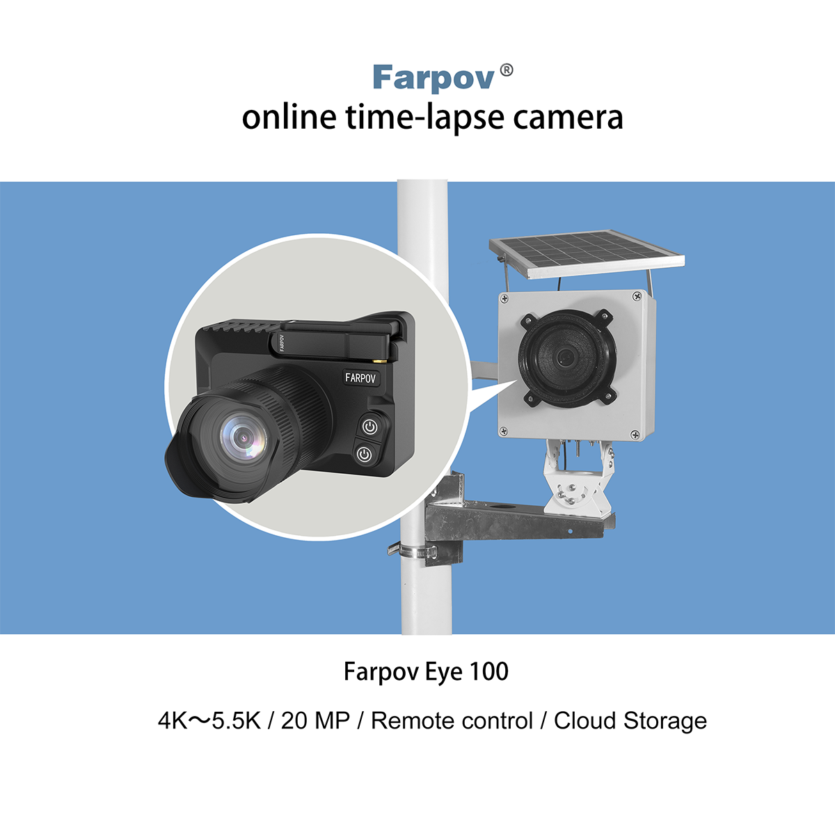 Farpov Eye interchangeable lens time lapse camera 20MP
