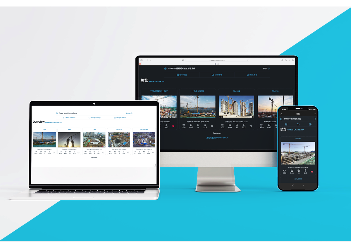 Farpov Intelligent Cloud Control System